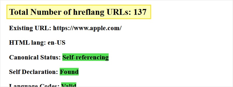 Total number of hreflang urls